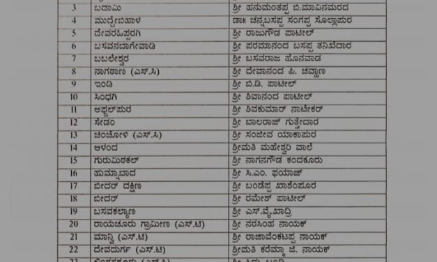 ರಾಜ್ಯದ 93 ವಿಧಾನಸಭಾ ಕ್ಷೇತ್ರಗಳಿಗೆ ಜೆಡಿಎಸ್ ಅಭ್ಯರ್ಥಿಗಳ ಪಟ್ಟಿ ಬಿಡುಗಡೆ