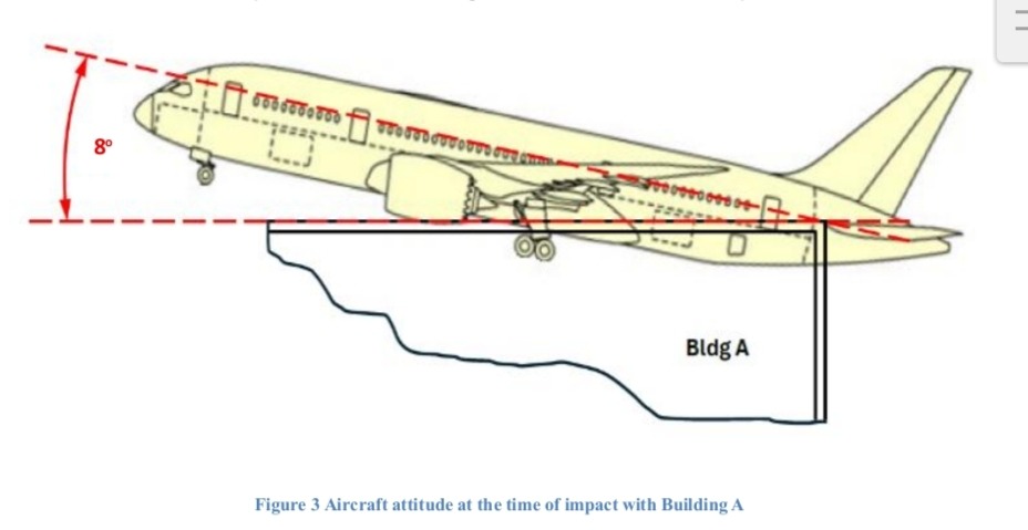ಅಹಮದಾಬಾದ್ ವಿಮಾನ ದುರಂತ: ತನಿಖೆಯ ಪ್ರಾಥಮಿಕ ವರದಿ ಬಹಿರಂಗ