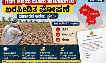 ಗದಗ, ಮುಂಡರಗಿ, ರೋಣ ತೀವ್ರ ಬರಪೀಡಿತ ತಾಲೂಕು; ಸರ್ಕಾರದ ಅಧಿಕೃತ ಘೋಷಣೆ