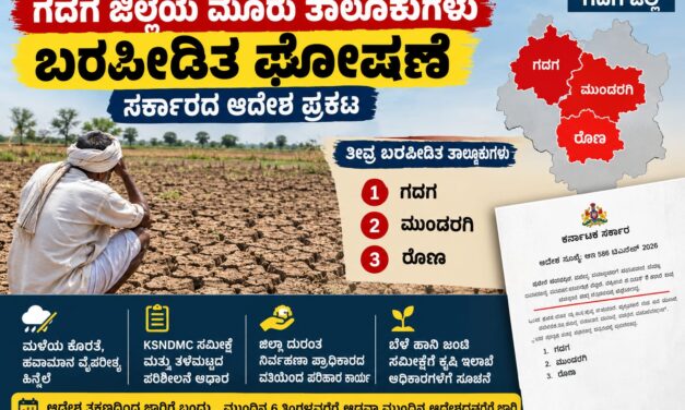 ಗದಗ, ಮುಂಡರಗಿ, ರೋಣ ತೀವ್ರ ಬರಪೀಡಿತ ತಾಲೂಕು; ಸರ್ಕಾರದ ಅಧಿಕೃತ ಘೋಷಣೆ