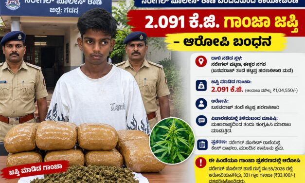 ನರೇಗಲ್‌ನಲ್ಲಿ ಮತ್ತೆ ಗಾಂಜಾ ಜಪ್ತಿ: 2.091 ಕೆ.ಜಿ. ಮಾದಕ ವಸ್ತು ವಶ; ಆರೋಪಿ ಬಂಧನ